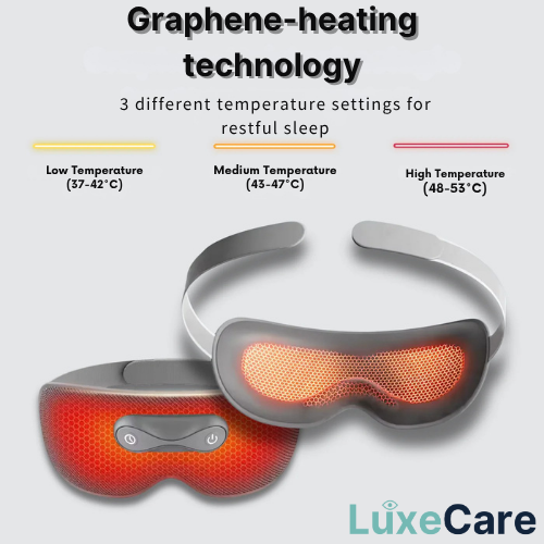 VisIonCare-Pro™